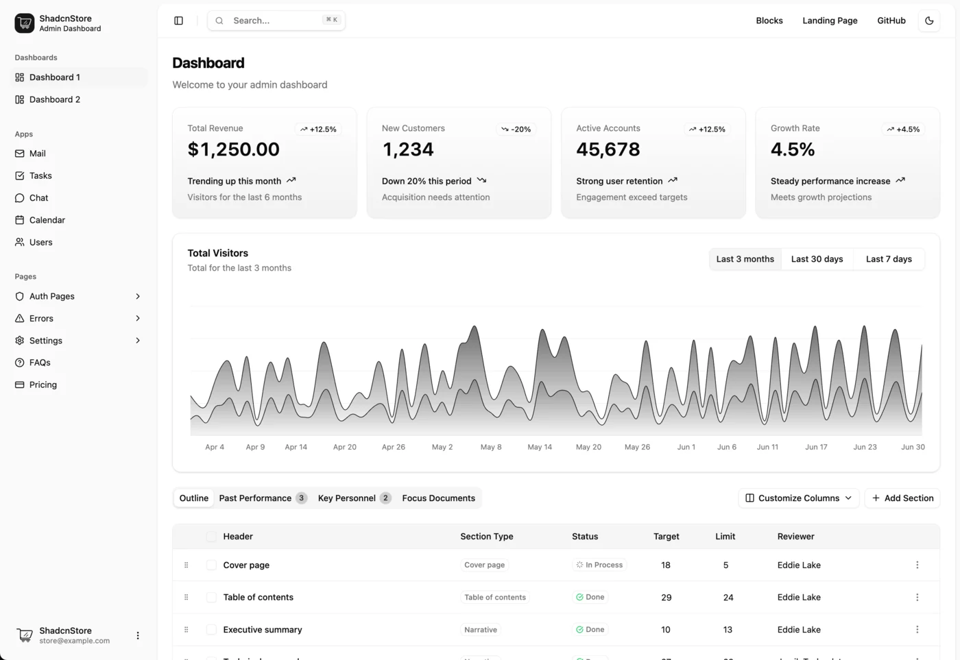 RFQ email triage inside the app