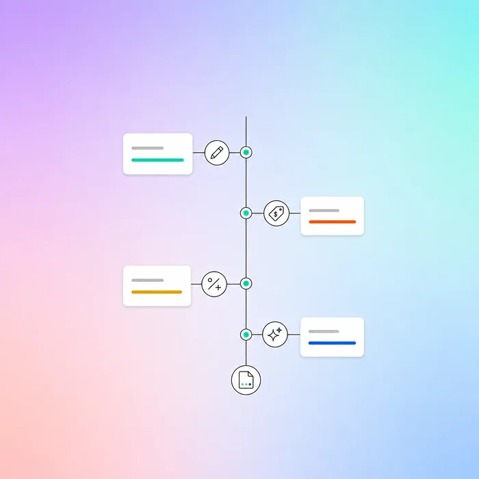 Vertical timeline with staggered change nodes showing quantity, rate, markup, and AI-suggestion edits with before and after indicators